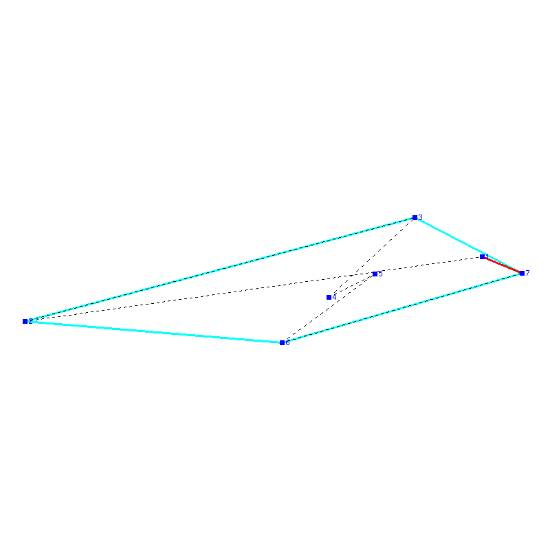 Flugauswertung